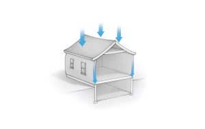 بار مرده چیست؟